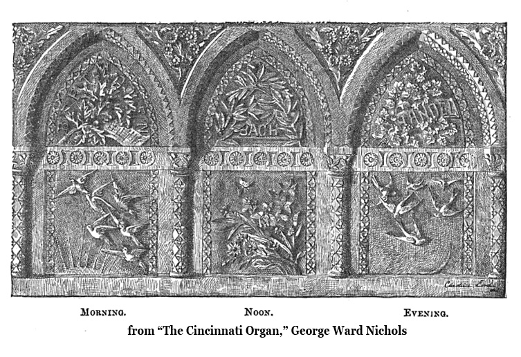 An illustration of several hand-carved panels covering the screen of the great organ
