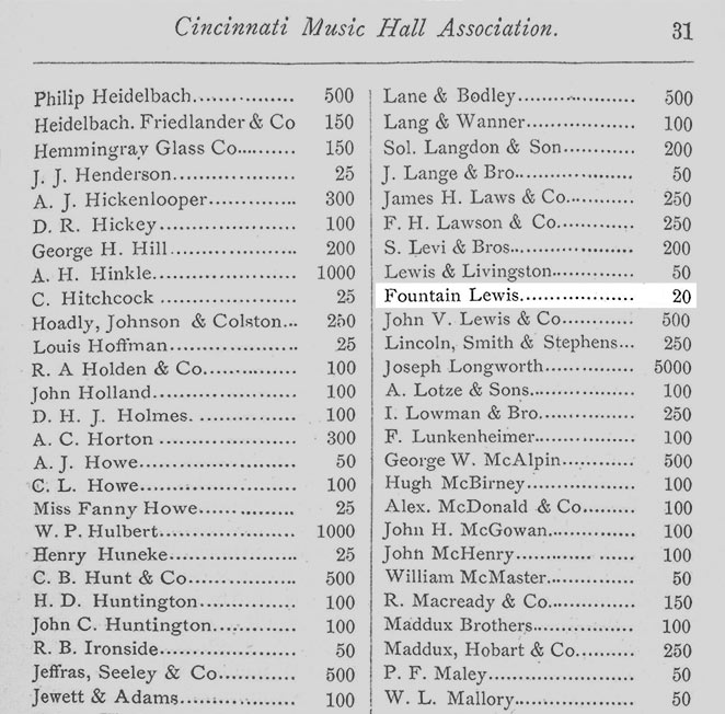 4. Partial list of Subscribers Appendix A-Annual Report of the Trustees of the Cincinnati Music Hall Association, April 30. 1877