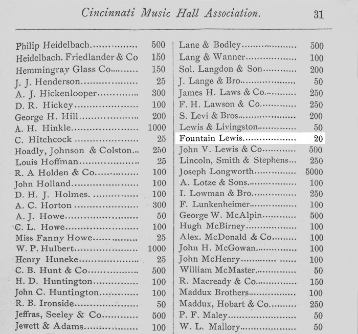 Partial list of subscribers to the Music Hall Fund, as of Apr. 30, 1877