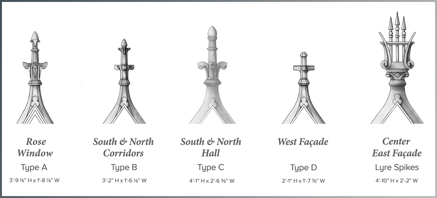 Friends of Music Hall Finial Restoration Project Drawings of Finials & Lyre