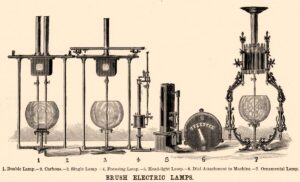 Brush Electric Lamps, Wikipedia.
